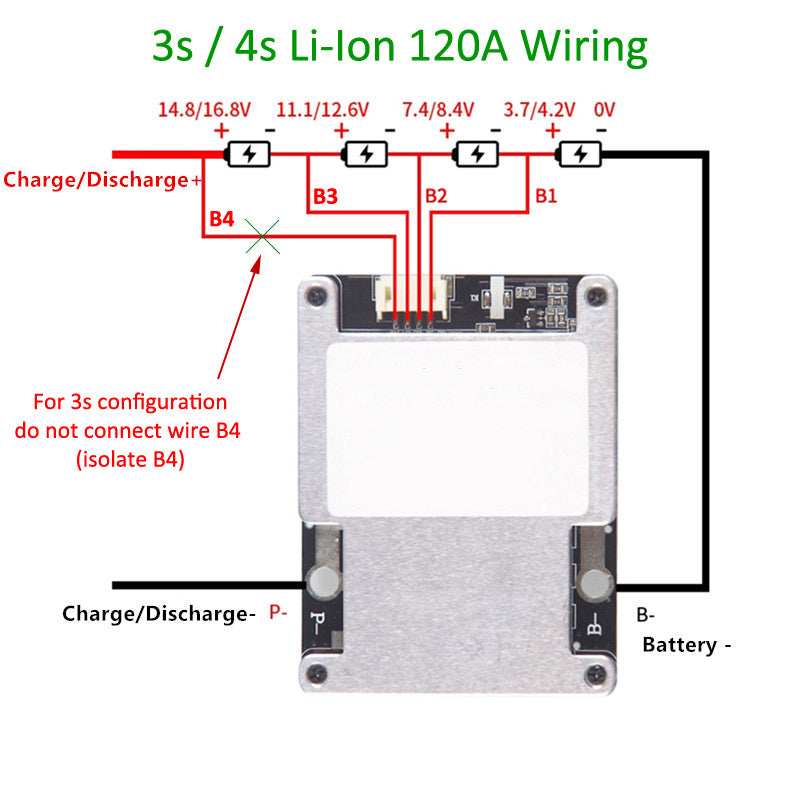 3s / 4s Li-Ion 120A BMS with balance &amp; temp sensor