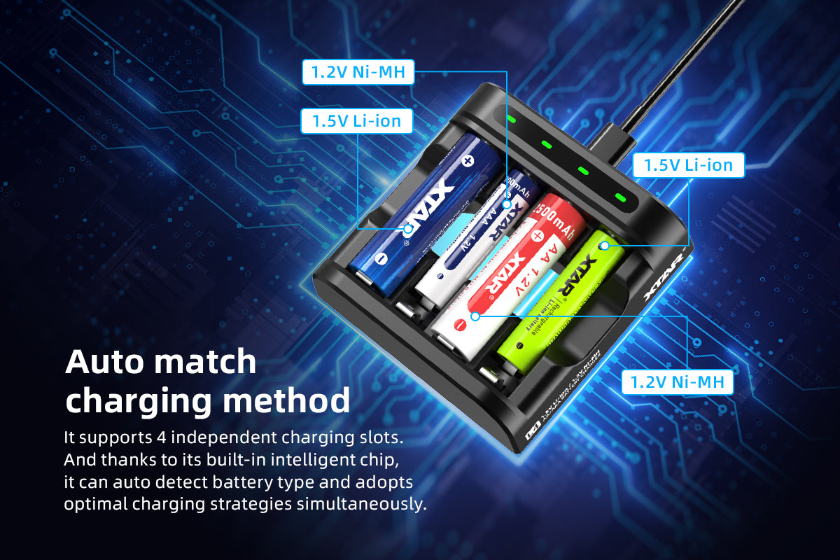 XTAR L4 compact charger