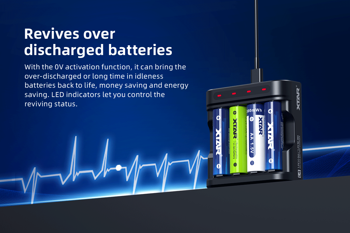 XTAR L4 compact charger