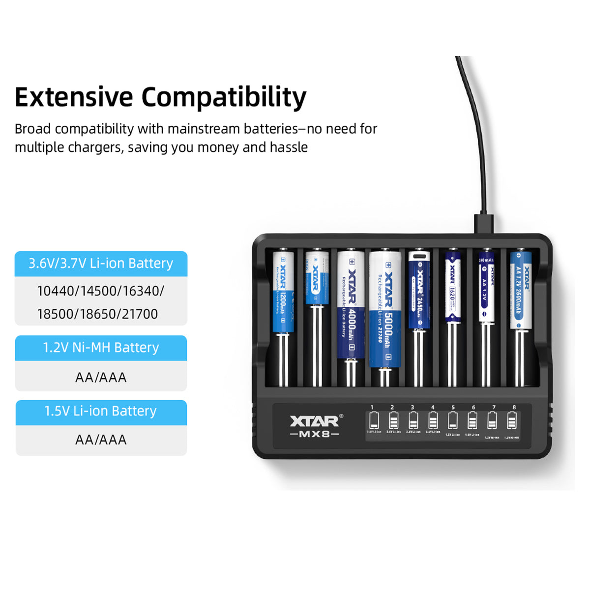 XTAR MX8 8 Slot Smart battery charger