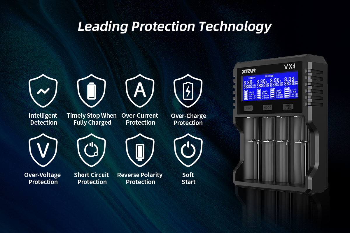 XTAR VX4 Smart battery charger